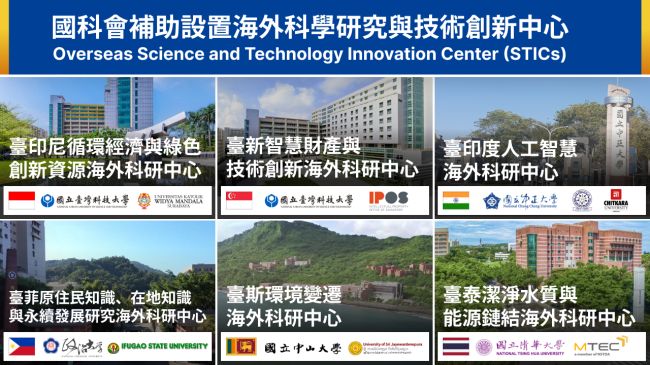 圖：110 年國科會補助設置｜海外科學研究與技術創新中心 (STICs)｜成果影片