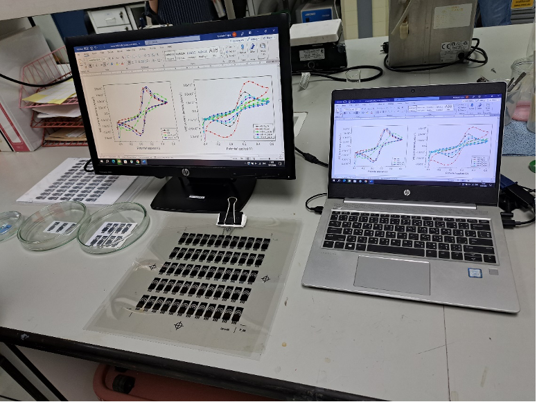 圖 3：參訪臺泰海外研究中心成果，其中電極製備技術為由國立清華大學開發的技術