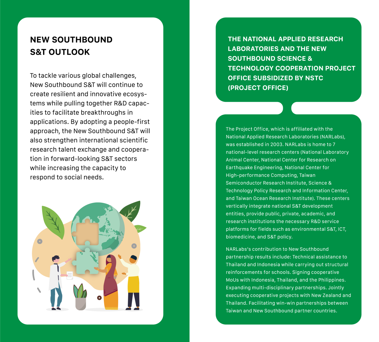 (English Version) NSP S&T Brochure page 5 / page 6