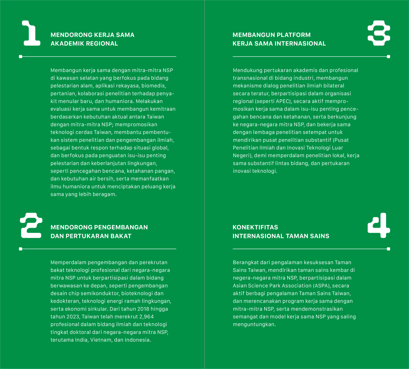 (Indonesian Version) NSP S&T Brochure page 3 / page 4