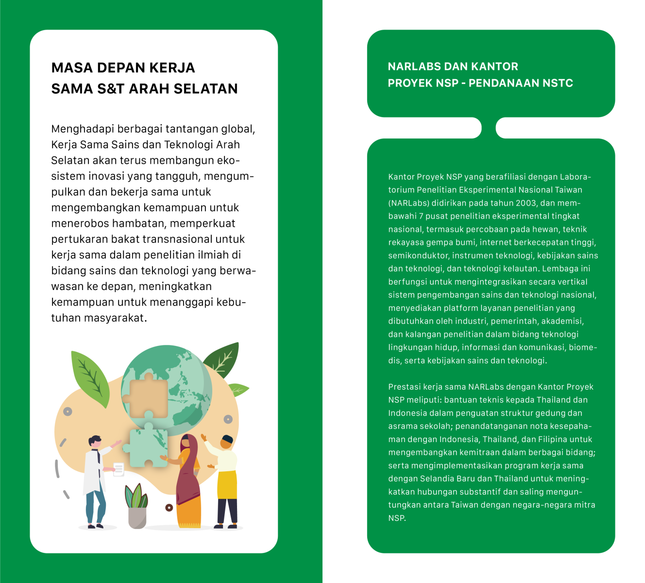 (Indonesian Version) NSP S&T Brochure page 5 / page 6