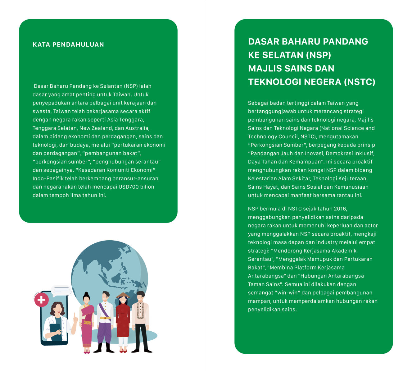 (Malay Version) NSP S&T Brochure page 1 / page 2
