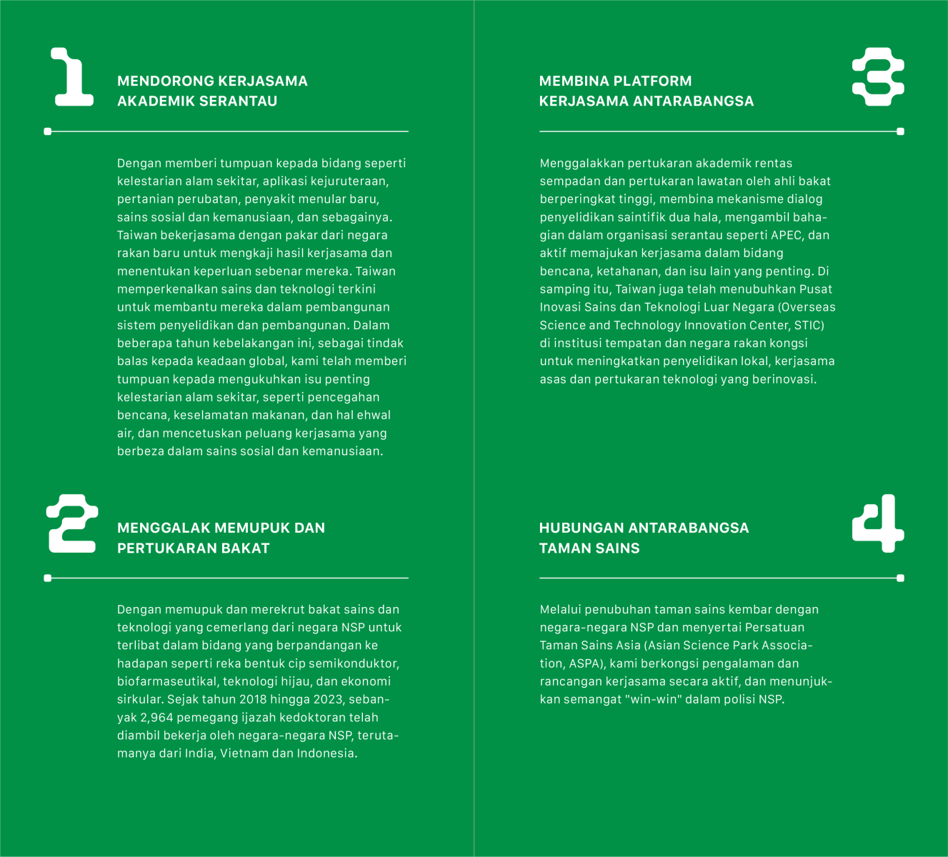 (Malay Version) NSP S&T Brochure page 3 / page 4