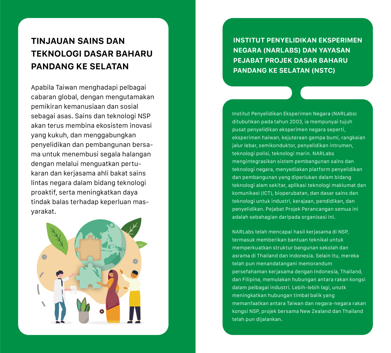 (Malay Version) NSP S&T Brochure page 5 / page 6