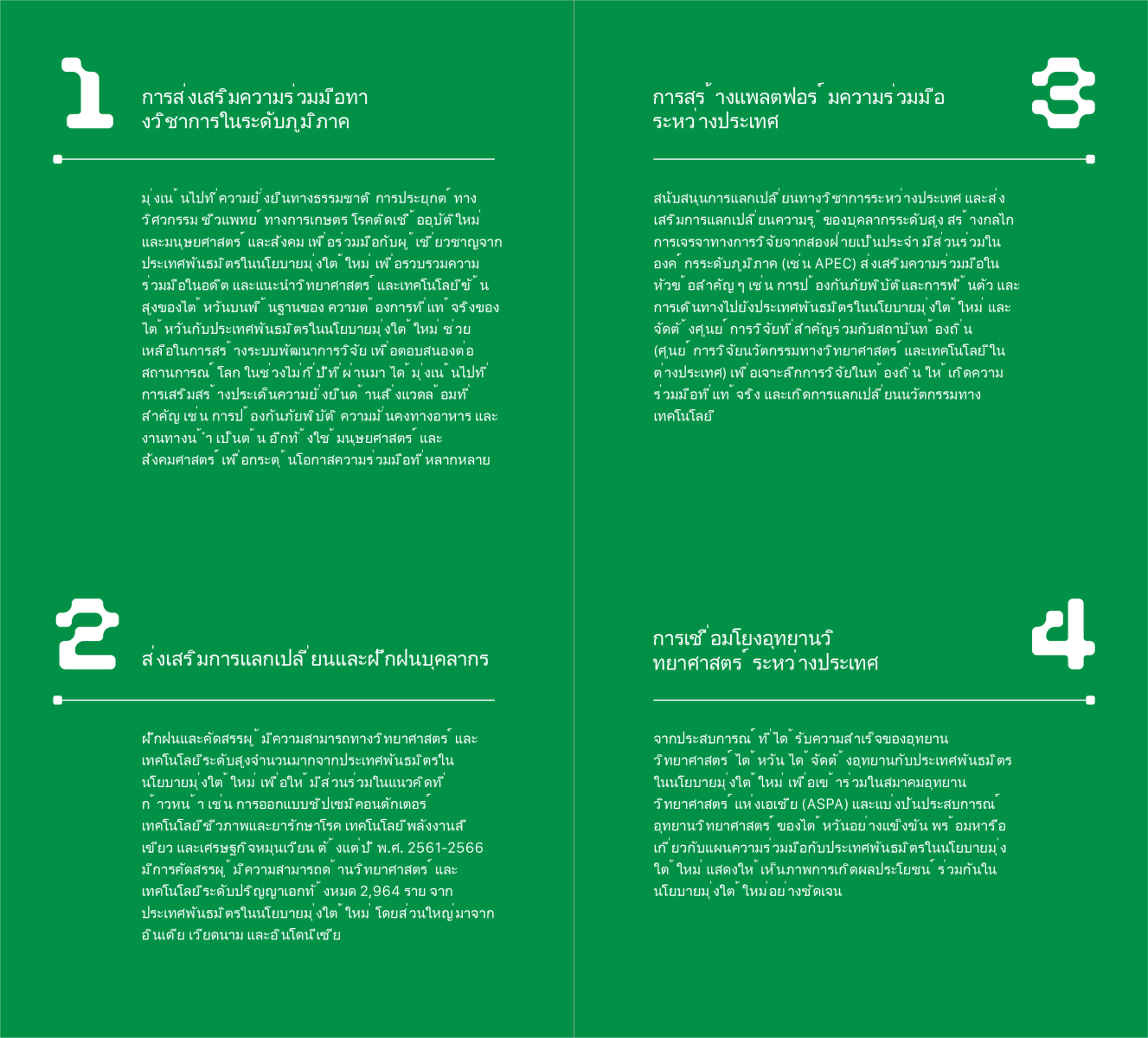 (Thai Version) NSP S&T Brochure page 3 / page 4