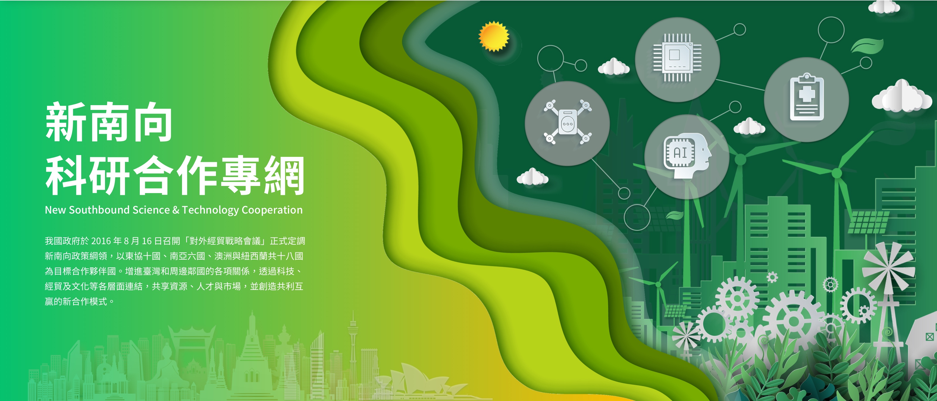 新南向科研合作專網背景橫幅圖